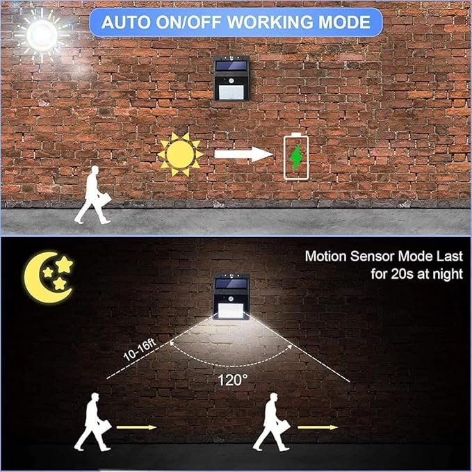20 LED Motion Sensor Solar Light ? Outdoor Waterproof Wall Lamp with Auto On/Off | Security Solar Lights for Garden, Yard, Garage, Pathway & Entrance