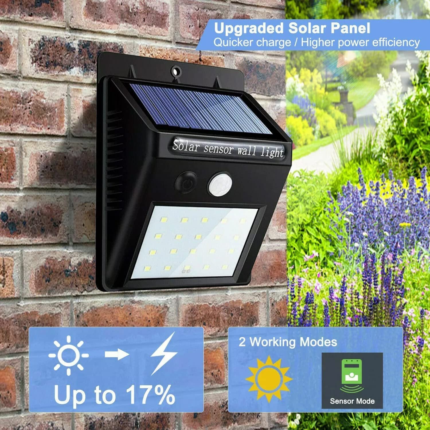 20 LED Motion Sensor Solar Light ? Outdoor Waterproof Wall Lamp with Auto On/Off | Security Solar Lights for Garden, Yard, Garage, Pathway & Entrance