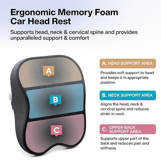 Car Neck Pillow for Driving ? Memory Foam Headrest Support Cushion for Car Seat & Travel | Ergonomic Neck Rest for Pain Relief & Comfortable Long Drives