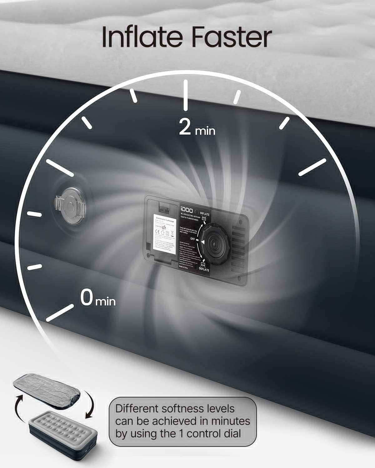 Air Mattress with Built-in Pump ? Queen Size Inflatable Bed with Fast Self-Inflation, Waterproof Flocked Top, Portable Blow-Up Mattress for Home, Camping & Guests