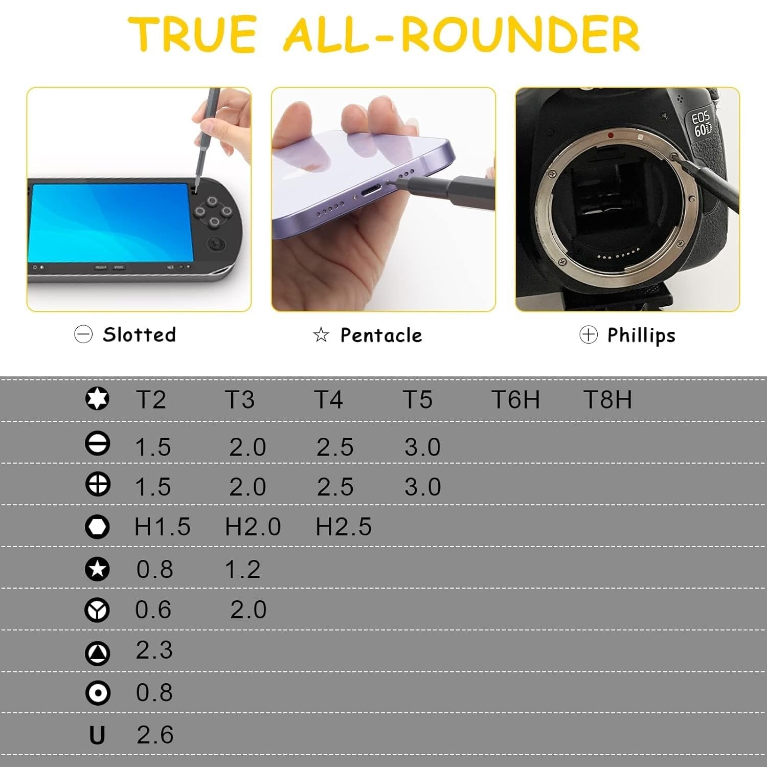 24 in 1 Precision Screwdriver Set ? Magnetic Repair Tool Kit with Aluminum Handle & 24 Bits, Compact Pocket Set for Mobile, Laptop, Eyeglass & Electronics Repair