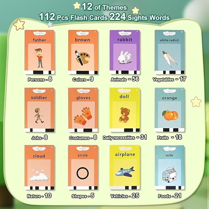 Educational Flash Cards for Kids ? Alphabet, Numbers, Shapes & Colors Learning Set | Durable, Waterproof, Tear-Resistant Early Learning Cards for Toddlers, Preschool & Kindergarten (Pack of 100)