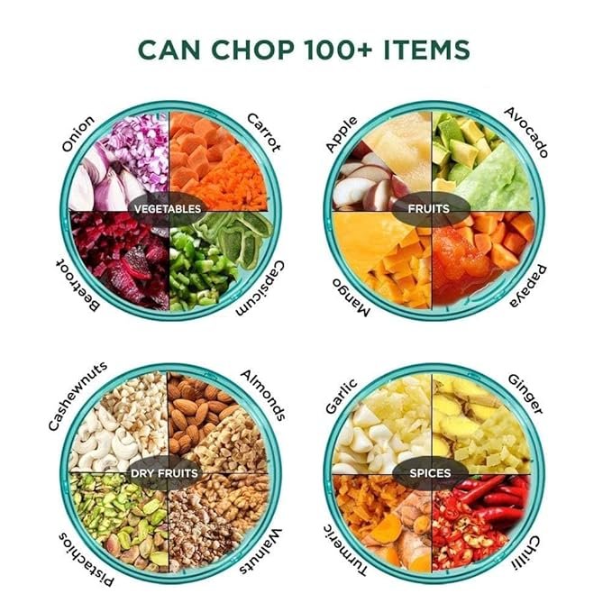 1000ml Quick Chopper - High-Capacity Food Processor for Fast and Easy Chopping