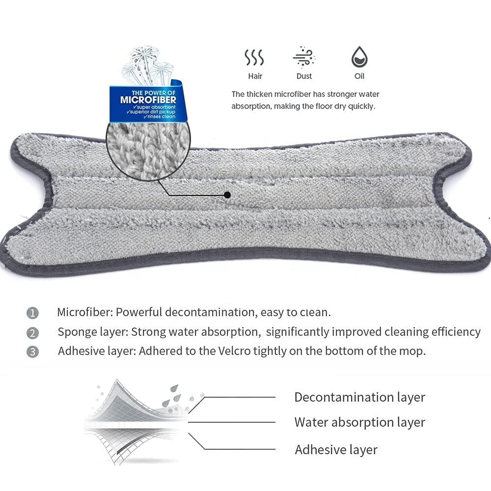 X Twist Mop – High-Efficiency Floor Mop with Twist Technology, Adjustable Handle, Microfiber Pads for Easy Cleaning