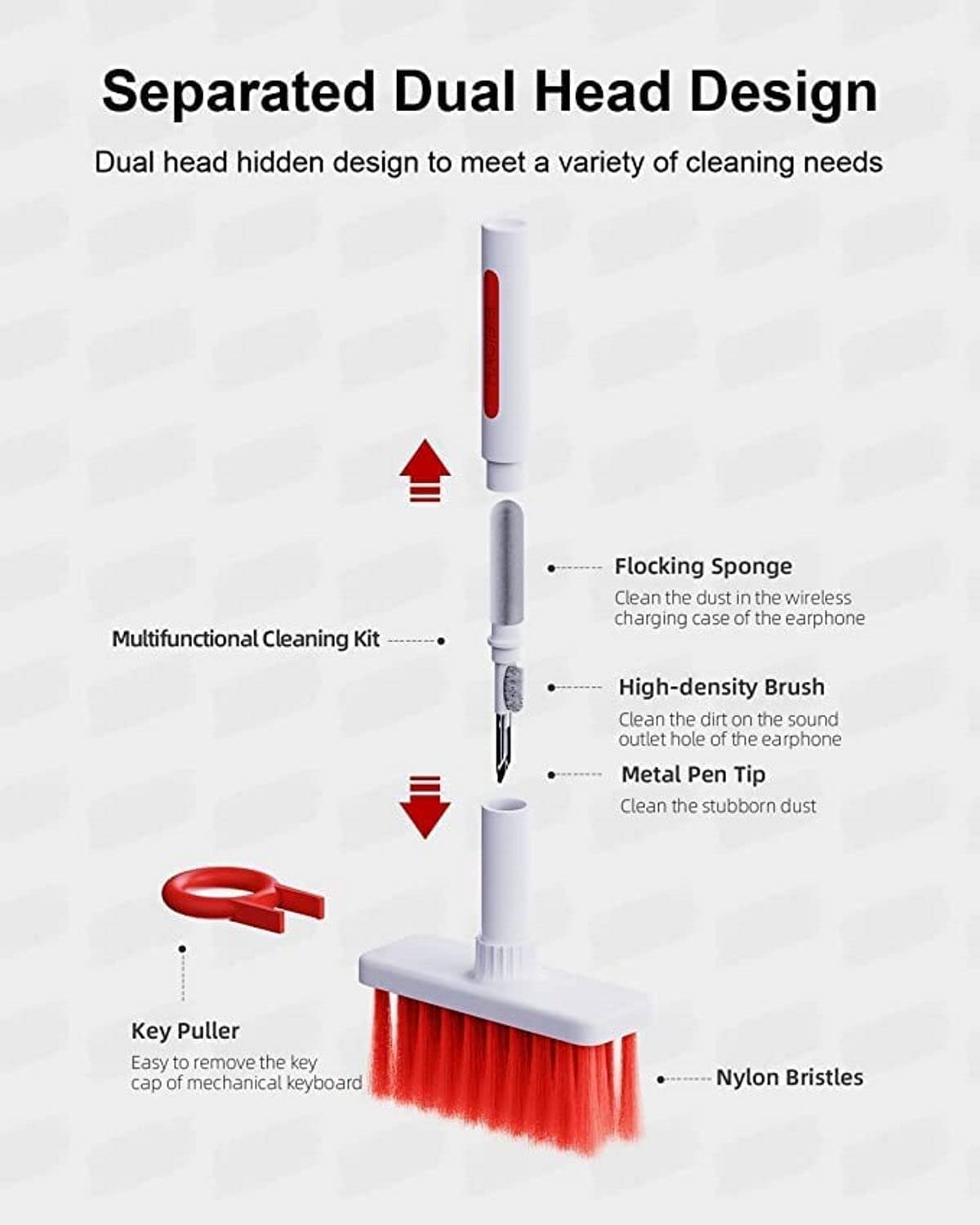 5 in 1 Keyboard Cleaning Brush – Multi-Function Dust Remover for Laptops, Keyboards, and Electronics, Anti-static, Durable, and Easy to Use