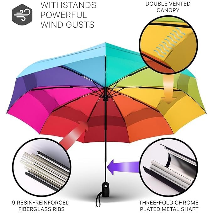 Auto Open Close Umbrella | Windproof, Compact, and Travel-Friendly Umbrella for All Weather
