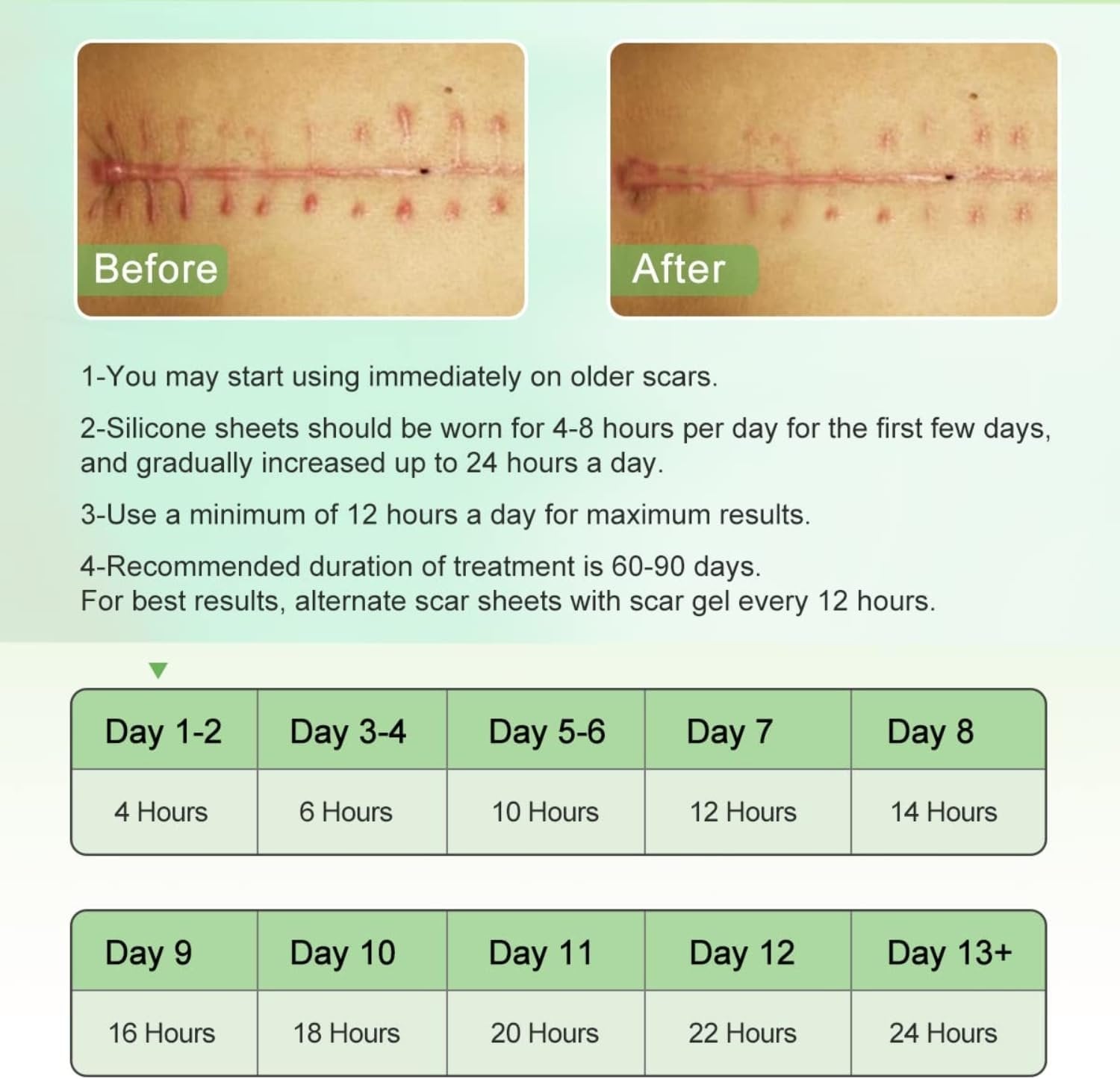 Silicone Gel Strips Patch Tape – Smooth and Secure