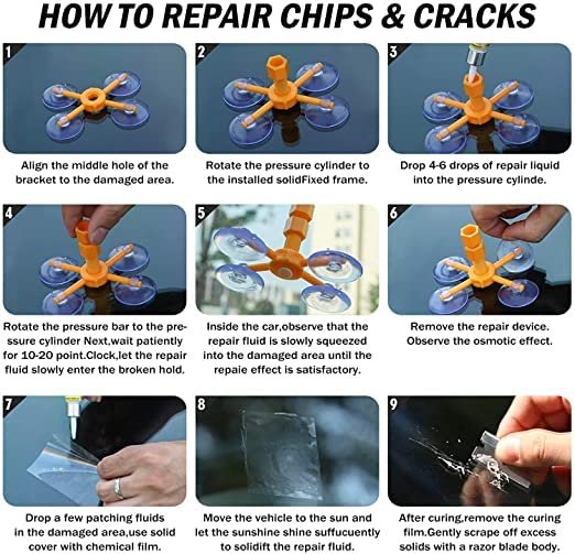 Windscreen Glass Crack Repairing Kit – Car Glass Crack & Chip Fixing Solution