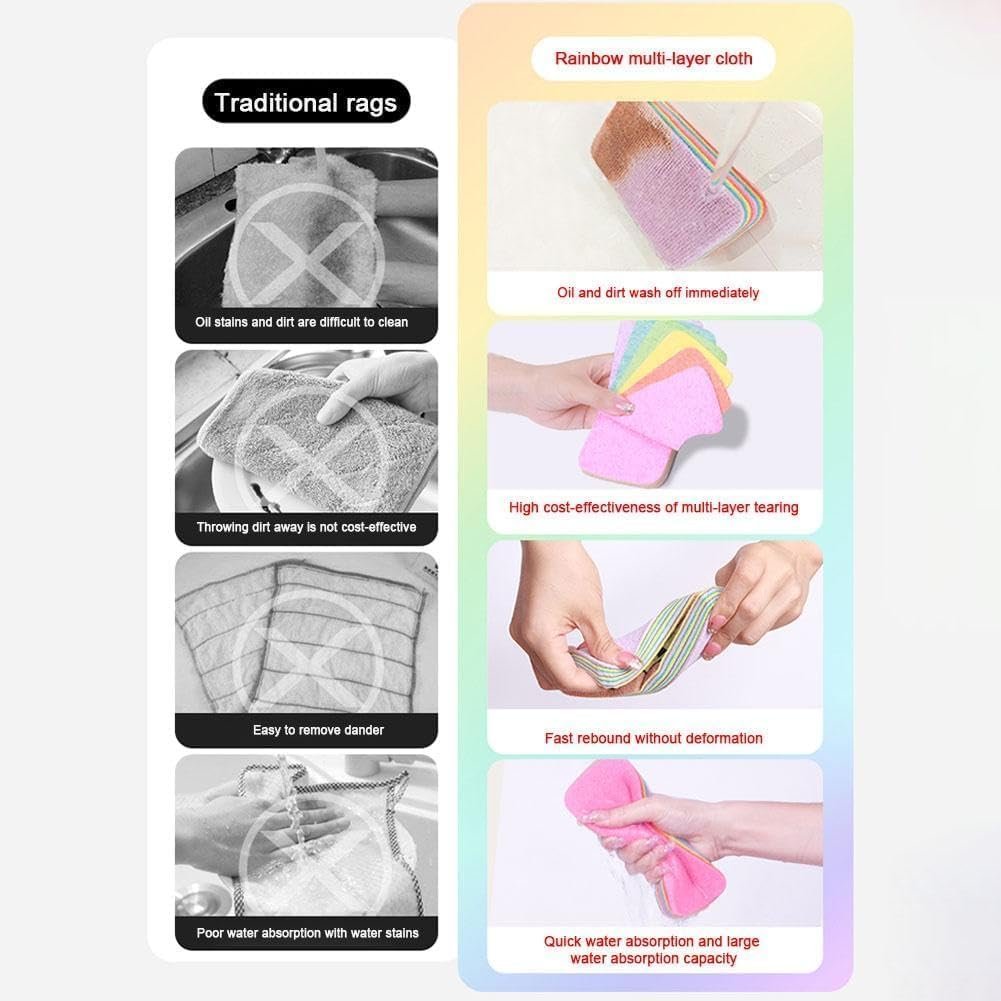 12 PC Multipurpose Rainbow Dish Cleaning Sponge ? Non-Scratch, Durable, Colorful Sponges for Kitchen, Dishes, and Household Cleaning

