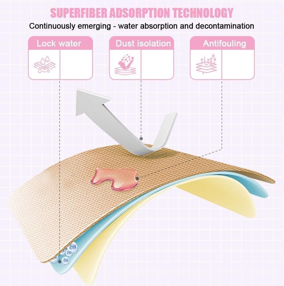 12 PC Multipurpose Rainbow Dish Cleaning Sponge ? Non-Scratch, Durable, Colorful Sponges for Kitchen, Dishes, and Household Cleaning

