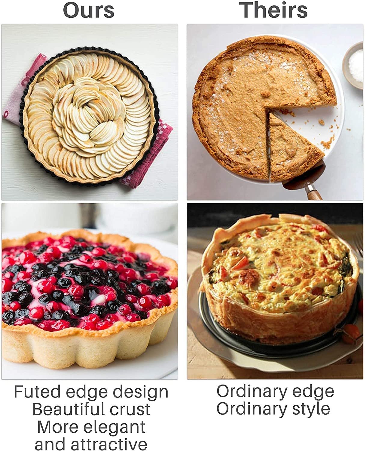 PIZZA PIE PAN ? Non-Stick, Easy-to-Clean Pizza Baking Pan for Perfectly Crispy Crusts

