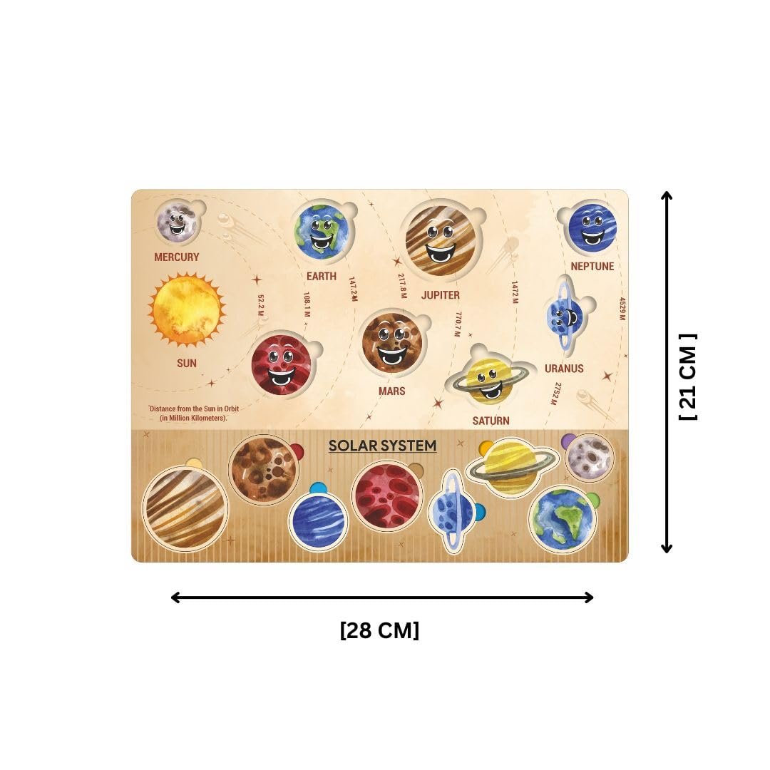 Wooden Solar Puzzle ? Educational and Fun Puzzle Game for Kids ? Learn About Solar Energy with Interactive Puzzle

