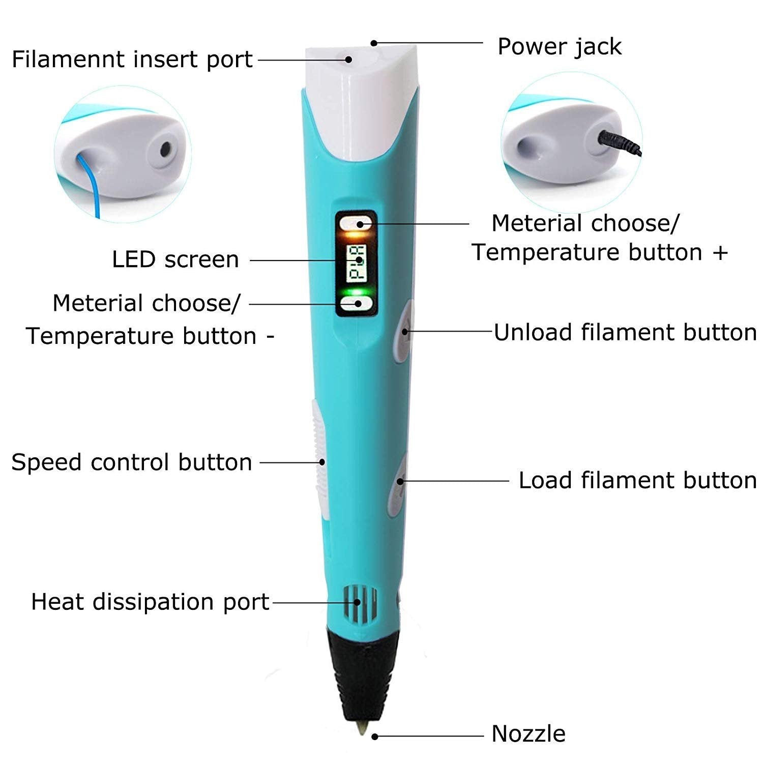 3D Pen for Kids (With Display) ? Creative Drawing Pen for Kids ? 3D Printing Pen for Fun Art Projects

