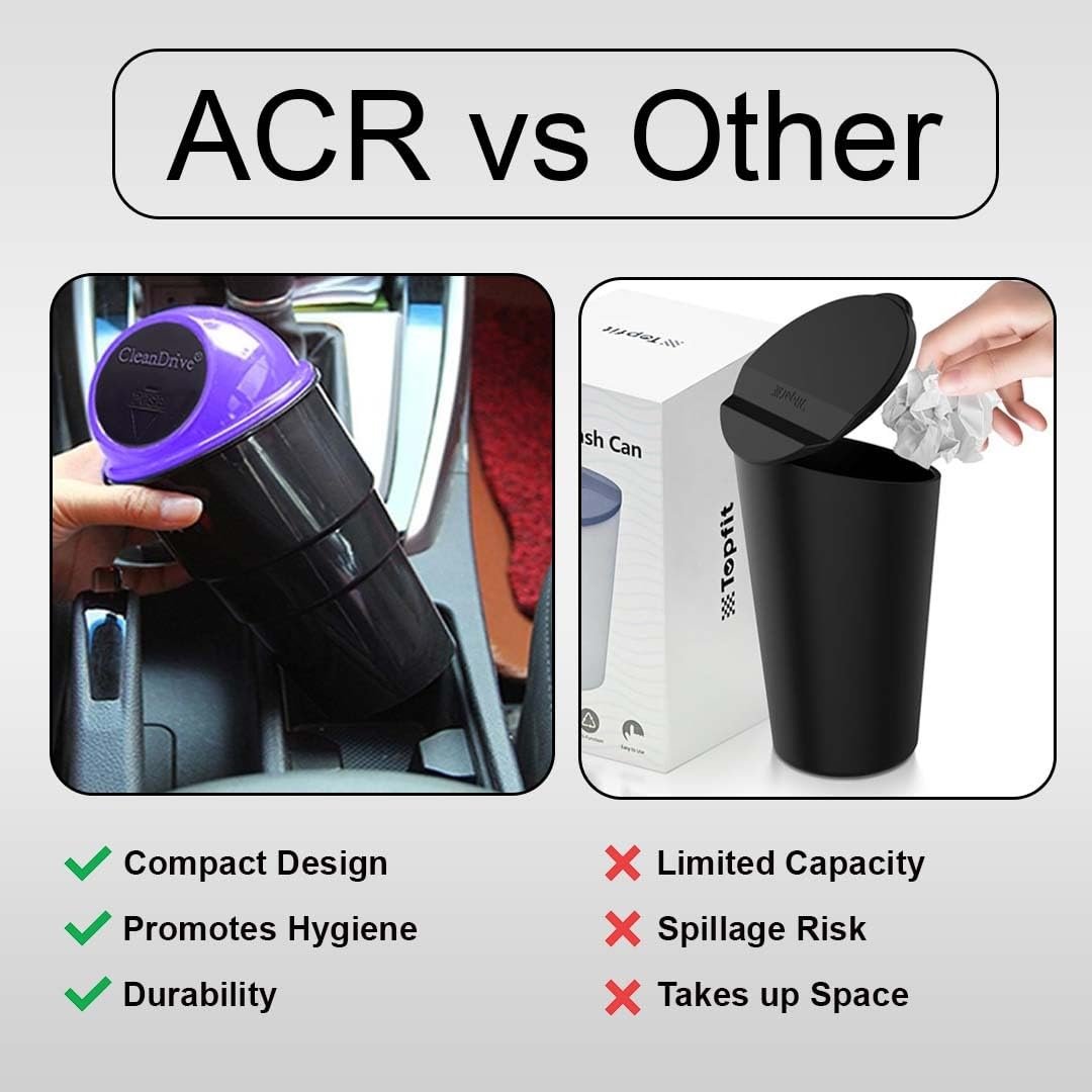 Car Trash Bin ? Compact and Convenient Car Waste Bin ? Keep Your Car Clean and Tidy ? Ideal for Small Spaces

