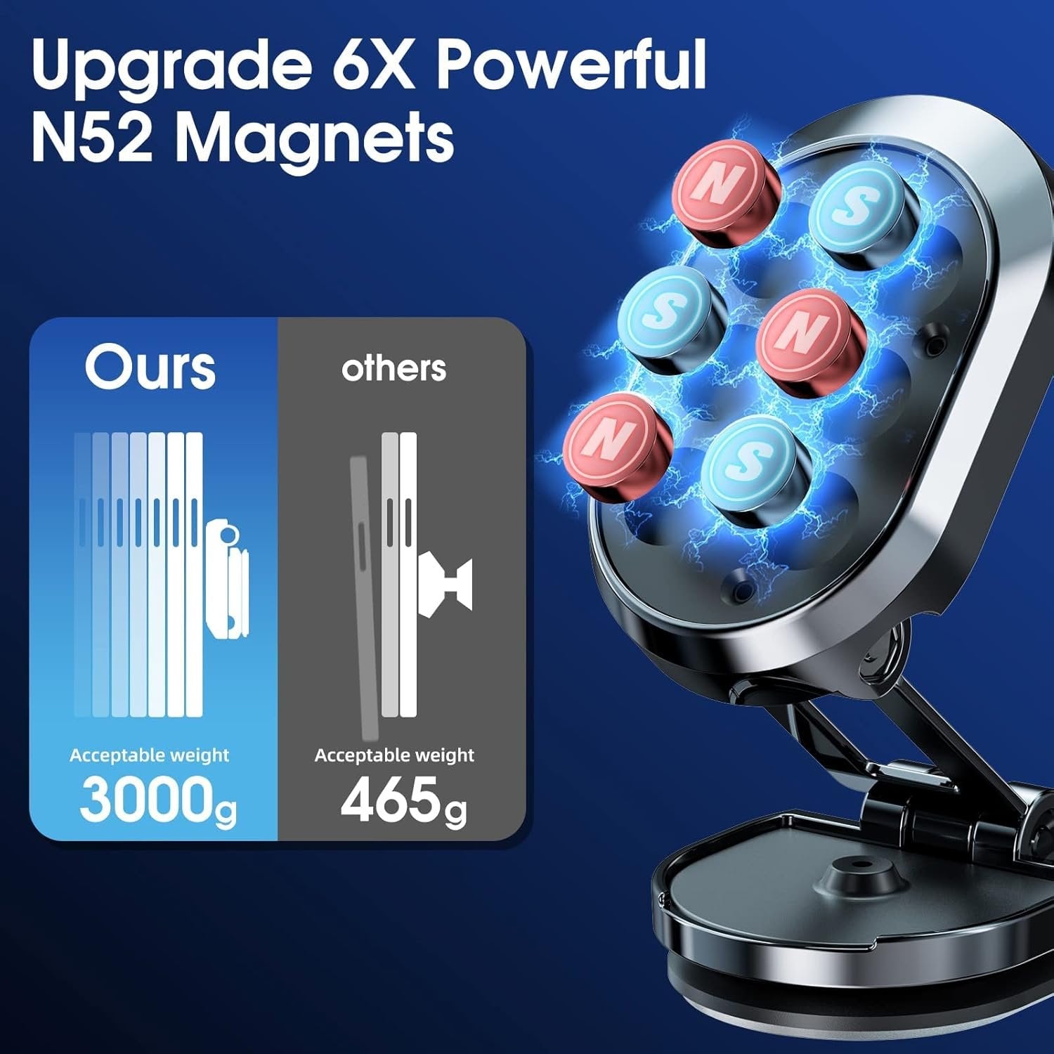 Magnetic Phone Holder for Car ? Secure and Convenient Phone Mount ? 360? Rotation and Strong Magnet for Safe Driving

