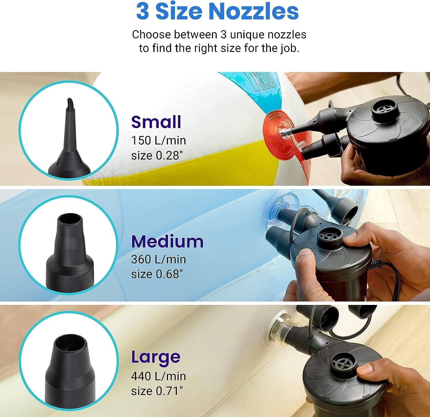 Sofa Air Pump ? Quick and Easy Inflation for Air Sofas, Mattresses, and Pools ? Portable Electric Pump

