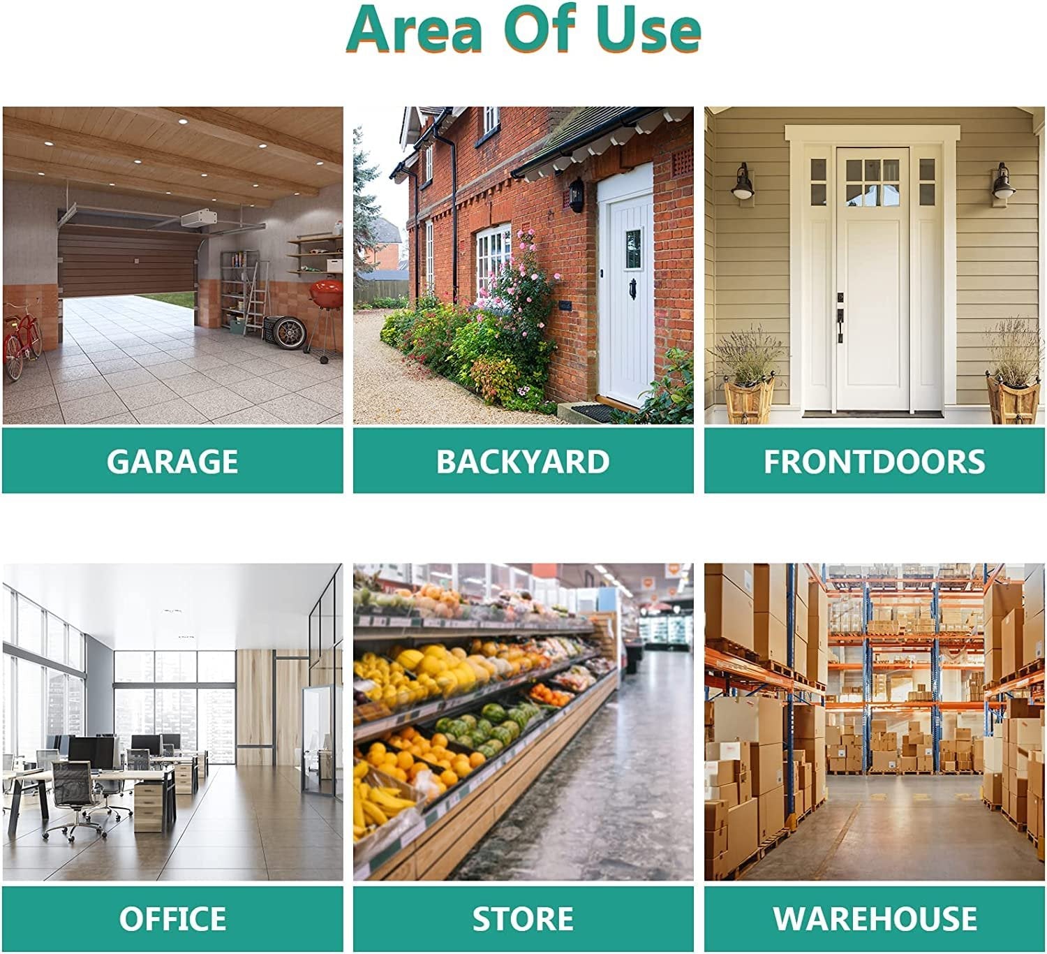 Small Dummy Camera ? Realistic Surveillance Camera for Home Security, Fake Security Camera with LED Light for Indoor/Outdoor Use
