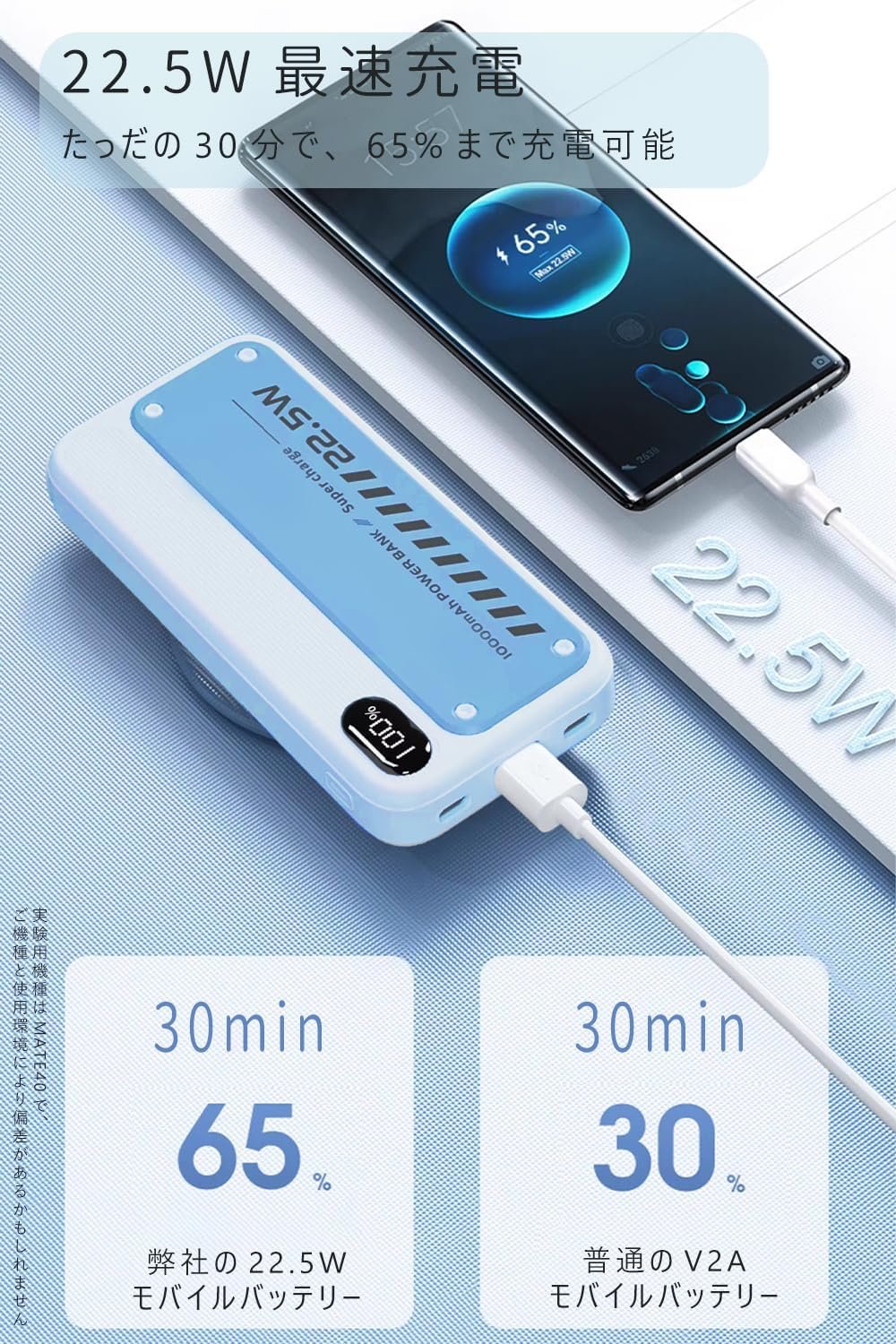 10000mAh Slim Power Bank ? High Capacity, Portable Power Bank for iPhone, Android, and Tablets

