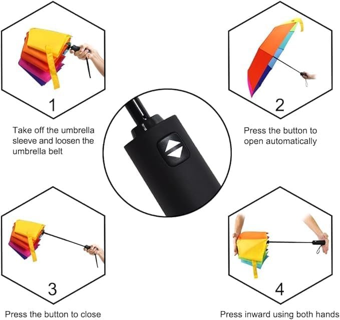 Rainbow Umbrella ? Large Colorful Windproof Umbrella for Rain & Sun

