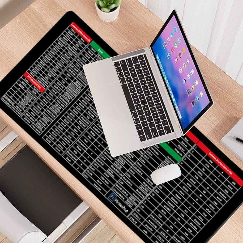 English Shortcut Keys Mouse Pad ? Ergonomic Mouse Pad with Keyboard Shortcuts for Faster Work and Productivity

