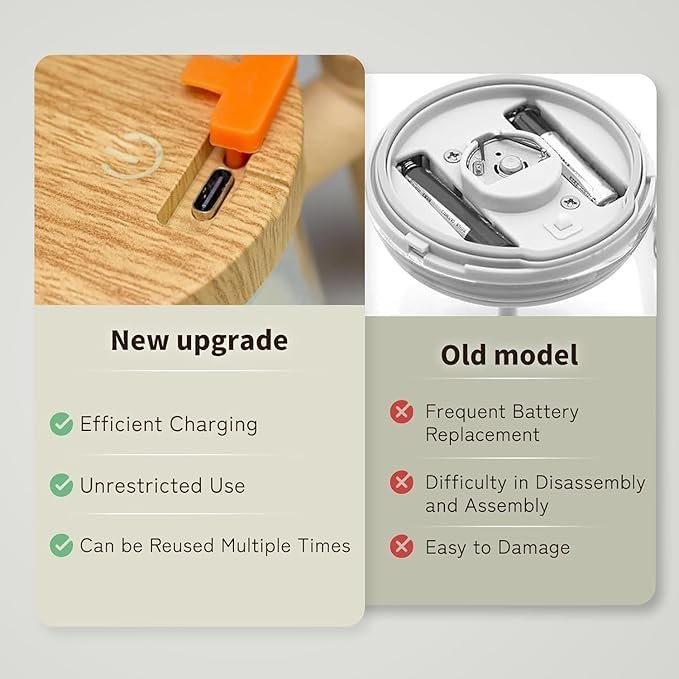 Self Stirring Mug – Automatic Mixing Coffee Mug with Lid, Battery Operated Stainless Steel Travel Cup for Coffee, Tea, Hot Chocolate & More