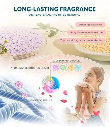 4 in 1 Laundry Detergent Soap Pods ? Ultra-Concentrated Capsules with Detergent, Softener, Stain Remover & Fragrance, Deep Clean for All Washing Machines & Fabric Types