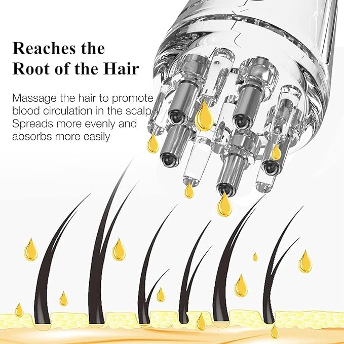 Round Shape Oil Applicator ? Refillable Silicone Oil Brush Dispenser for Cooking, Baking & BBQ, Heat-Resistant Food Grade Bottle with Soft Brush Head