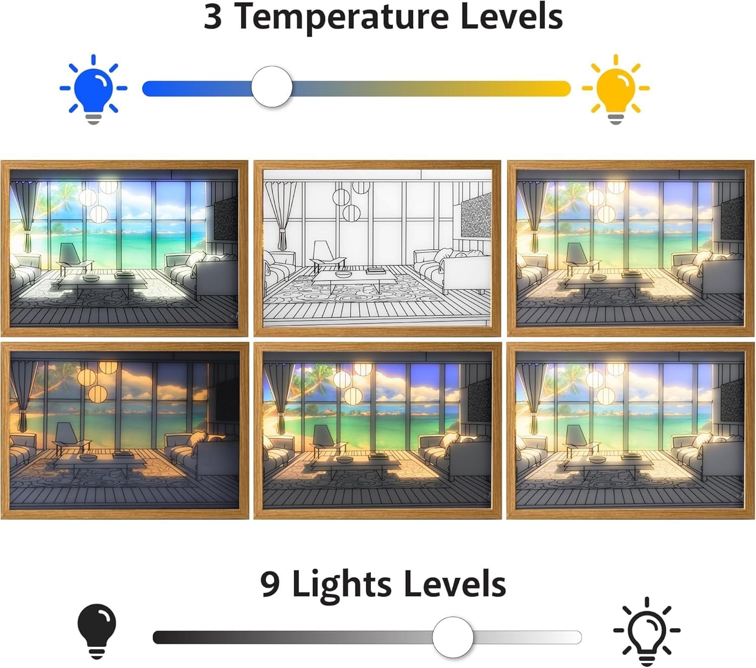 3D LED Painting Photo Frame ? Decorative Night Light Wall Art with Backlit Illumination | USB Powered, Home D?cor for Bedroom, Living Room & Gifting (Wall & Table Mount)