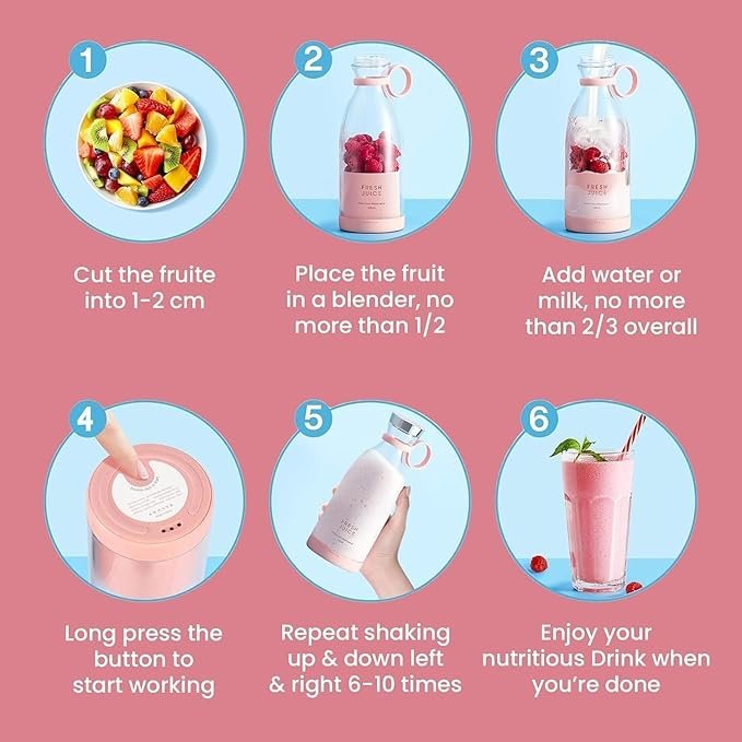 Portable Bottle Juicer Blender ? USB Rechargeable Smoothie Maker for Shakes, Juices & Protein Drinks | 6-Blade Powerful Motor, BPA-Free & Leak-Proof