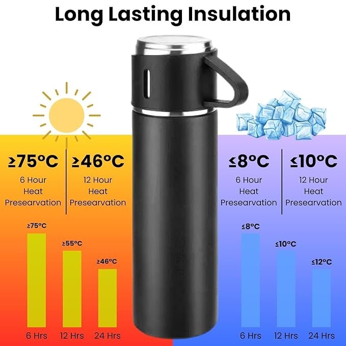 Vacuum Flask Set | Stainless Steel Thermos Bottle with 2 Cups & Insulated Carry Case | Hot & Cold Flask for Travel, Office, Picnic & Outdoor Use