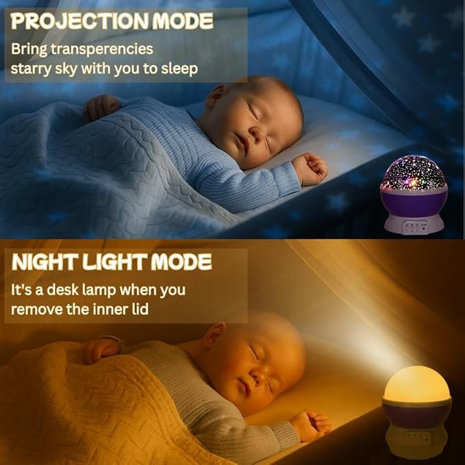 Star Master Night Light Projector | LED Rotating Galaxy Lamp with Stars & Moon Projection | USB/ Battery Powered Night Lamp for Kids Bedroom, Home & Gifts