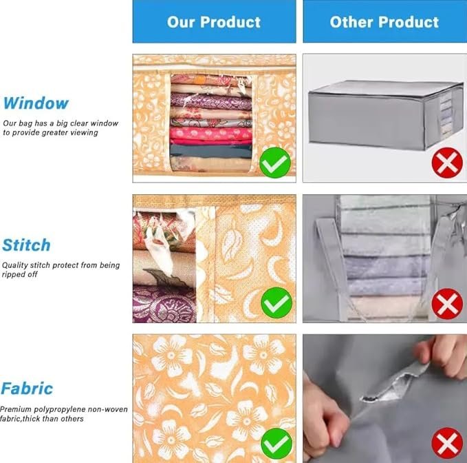 Saree Cover 1Pc | Transparent Saree Organizer with Zip & Handle | Foldable Storage Bag for Sarees, Suits, Lehengas & Seasonal Clothes