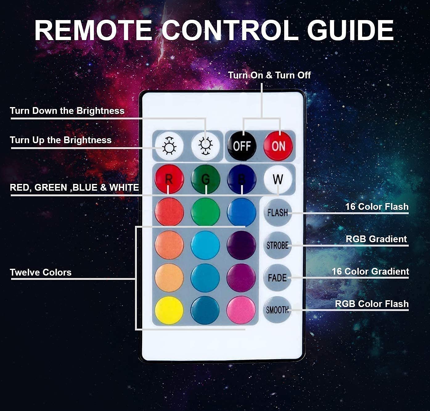 16-in-1 Sunset Lamp with Remote | RGB Color Changing Projector with Adjustable Modes & Rotation | USB Powered Mood Light for Room, Photography & D?cor