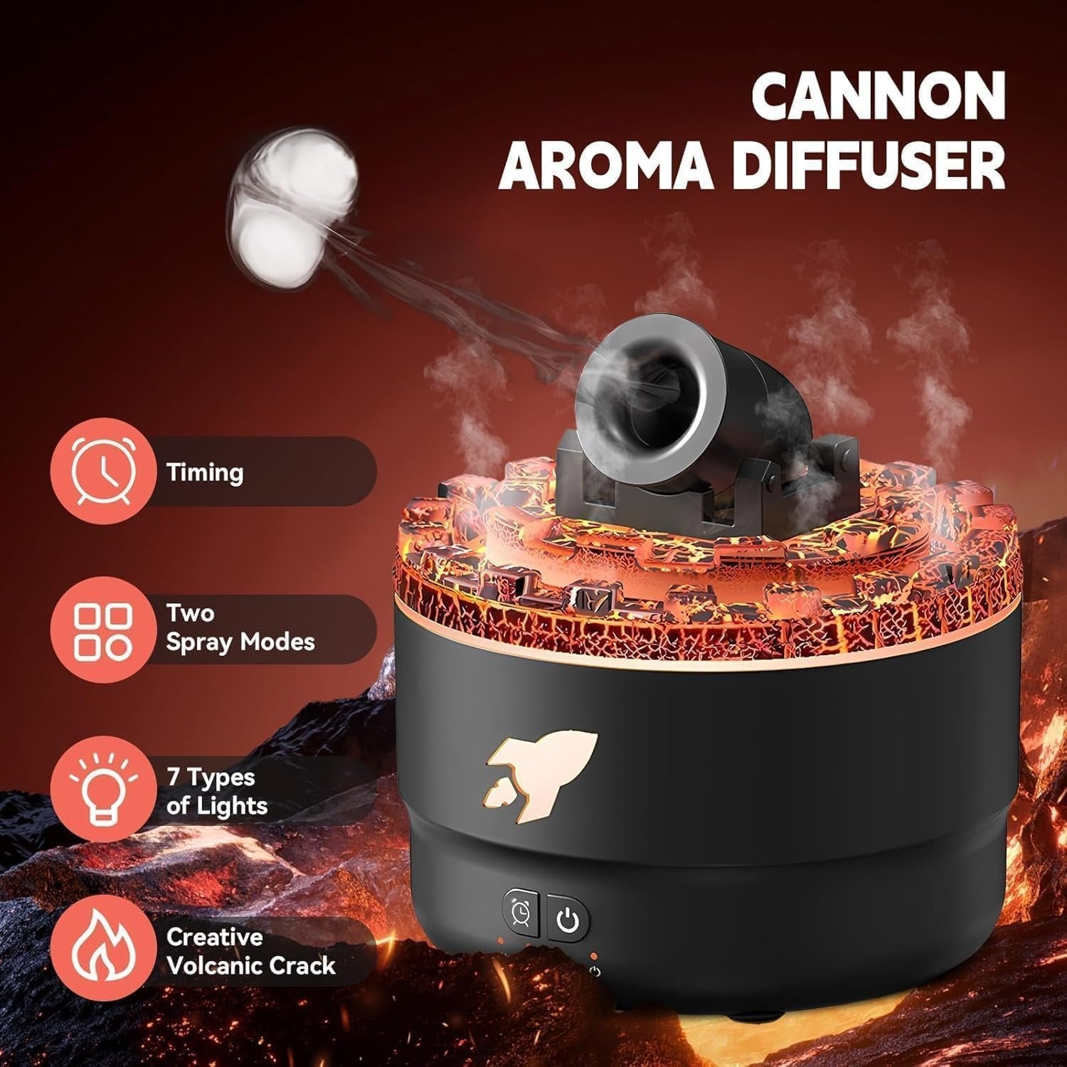 Cannon Blast Aroma Humidifier ? Cool Mist Essential Oil Diffuser with LED Light, USB Powered Mini Humidifier for Home, Office, Bedroom & Car Use