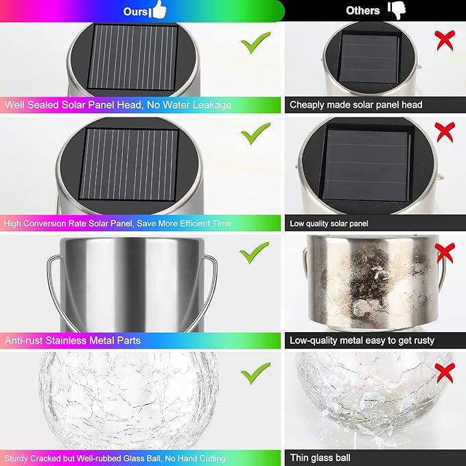 Cracked Glass Solar Light ? Waterproof LED Garden Globe Lamp with Solar Charging, Decorative Outdoor Light for Patio, Yard, Balcony & Pathway