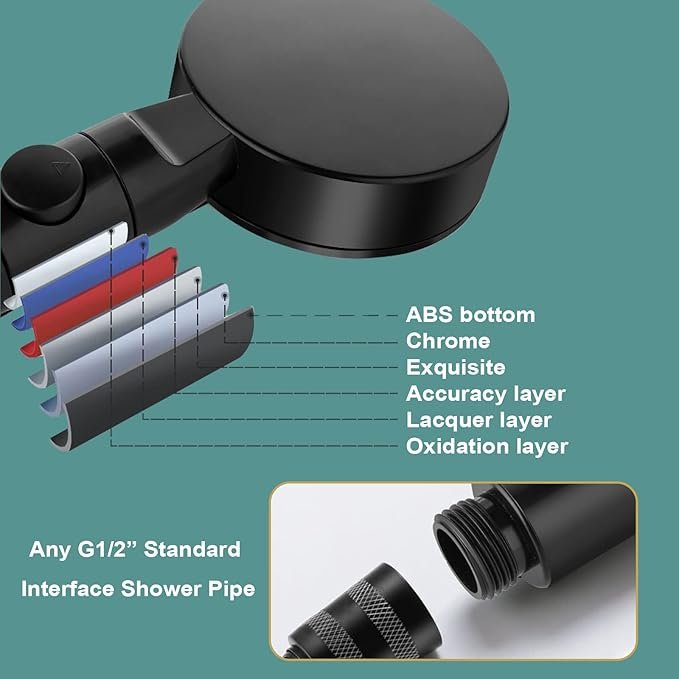 5 Gear Shower Head | Adjustable Water Flow with Multiple Spray Settings | High Pressure Shower Head for Bathroom