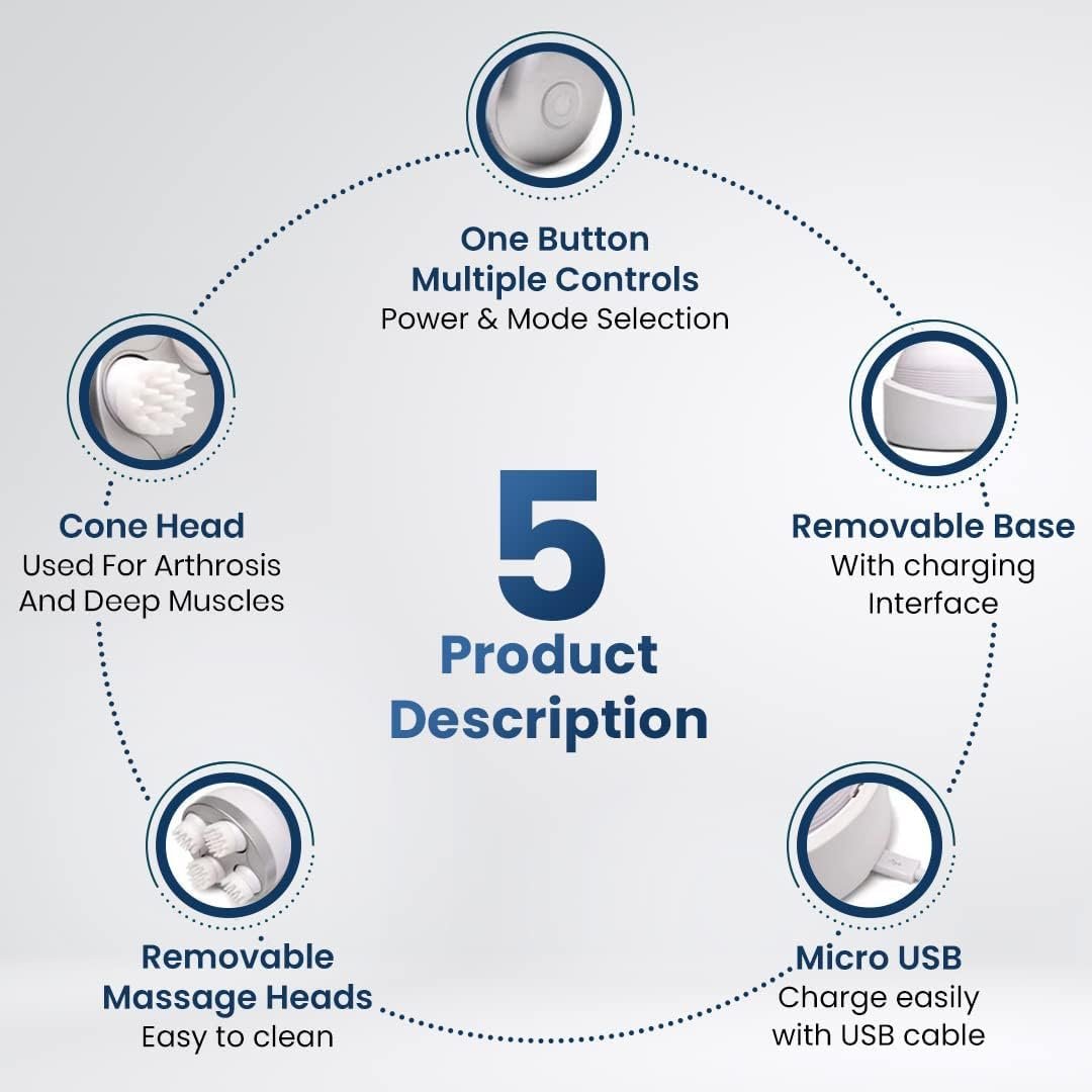 Electric Scalp Massager ? Large Rechargeable Head Massager with 4 Massage Nodes, Waterproof Design for Hair Growth, Stress Relief & Deep Relaxation