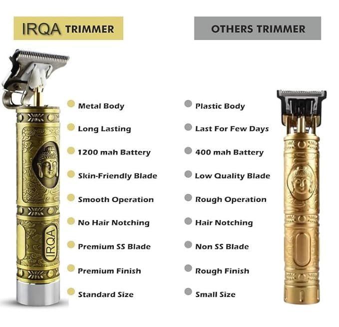 Professional Buddha Trimmer for Men ? Cordless Hair &amp; Beard Trimmer with T-Blade | Zero-Gapped, Rechargeable, Precision Clipper for Fades, Edges &amp; Detail Trimming (Gold Design)