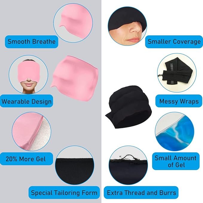 Migraine Relief Cap ? Gel Ice Headache Hat for Migraine, Stress & Sinus Relief | Stretchable Cold Therapy Cap for Puffy Eyes, Tension & Pain Relief