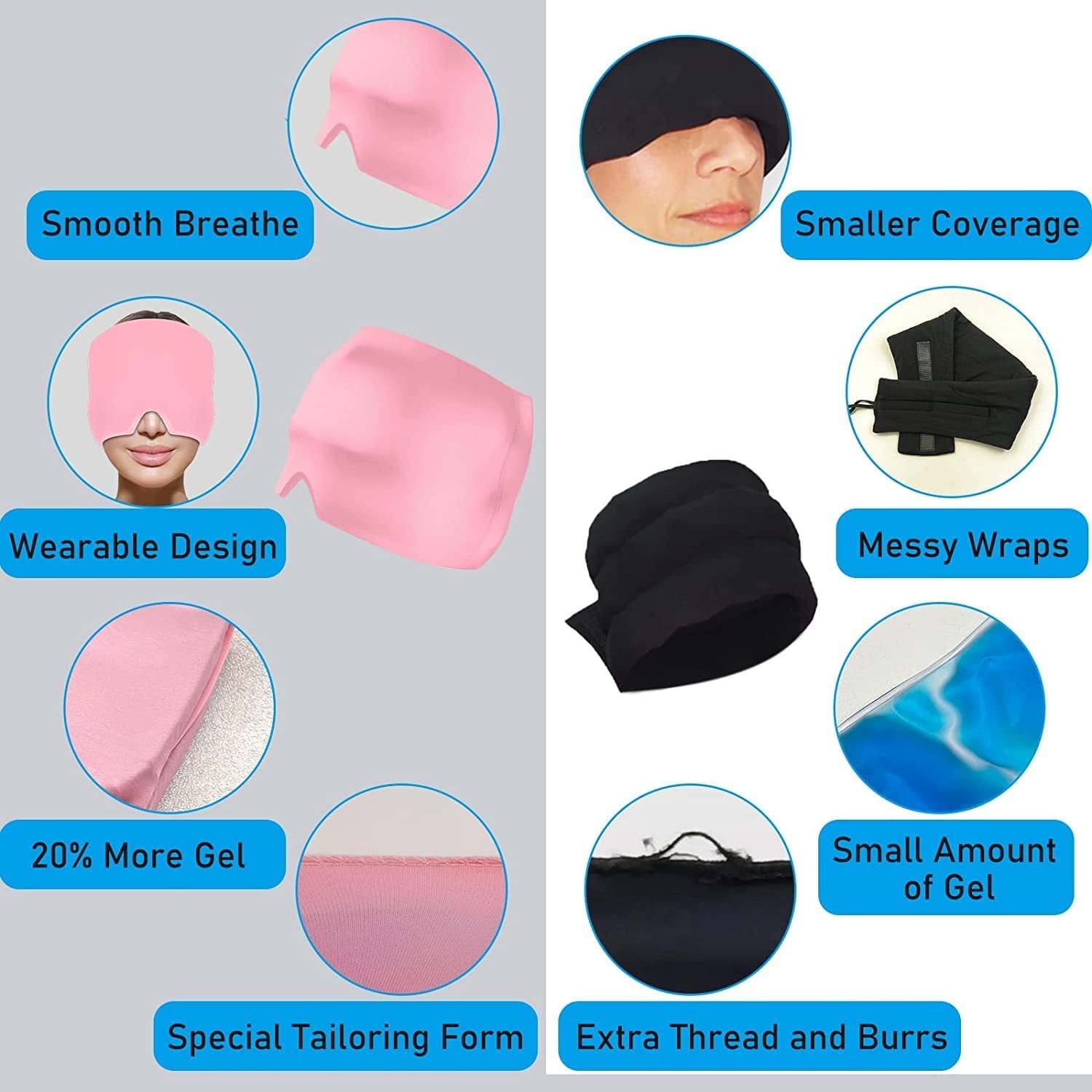 Migraine Relief Cap ? Gel Ice Headache Hat for Migraine, Stress & Sinus Relief | Stretchable Cold Therapy Cap for Puffy Eyes, Tension & Pain Relief