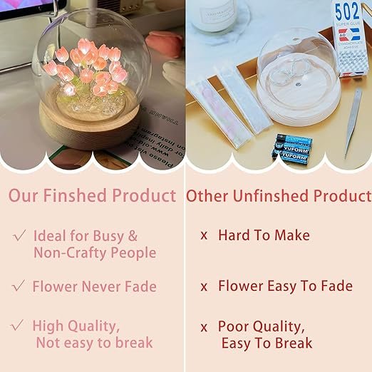 Tulip Lamp ? Aesthetic LED Flower Night Light for Bedroom Decor, Soft Warm Glow, USB Powered Table Lamp for Girls, Gifts & Home Ambience