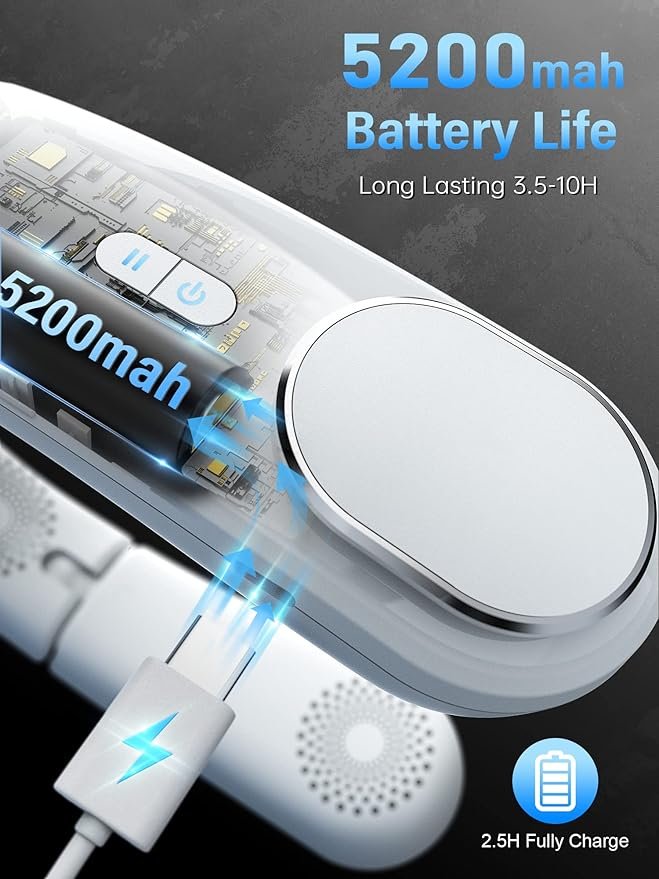 Neck Cooling Fan ? Portable Hands-Free Bladeless Fan with Adjustable Speeds, USB Rechargeable Personal Neck Fan for Travel, Office & Outdoor Use