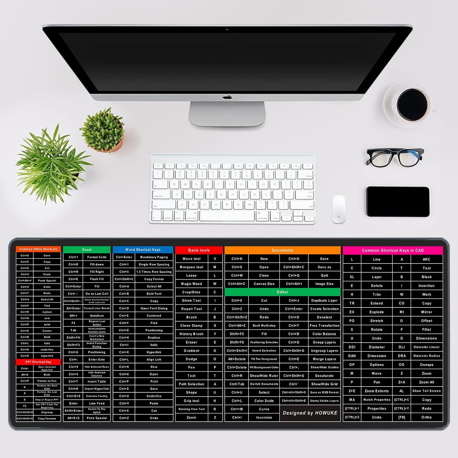 Shortcut Keyboard Mat ? Large Computer Desk Pad with Printed Keyboard Shortcuts for Windows & Mac, Anti-Slip Base, Waterproof Surface, Ideal for Office & Study
