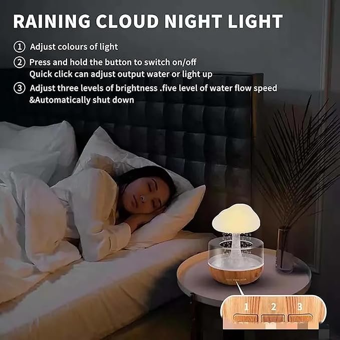 Rain Cloud Humidifier ? Cute Cloud-Shaped Cool Mist Humidifier with LED Night Light | Aromatherapy Diffuser for Bedroom, Home, Office & Kids Room (USB Powered)