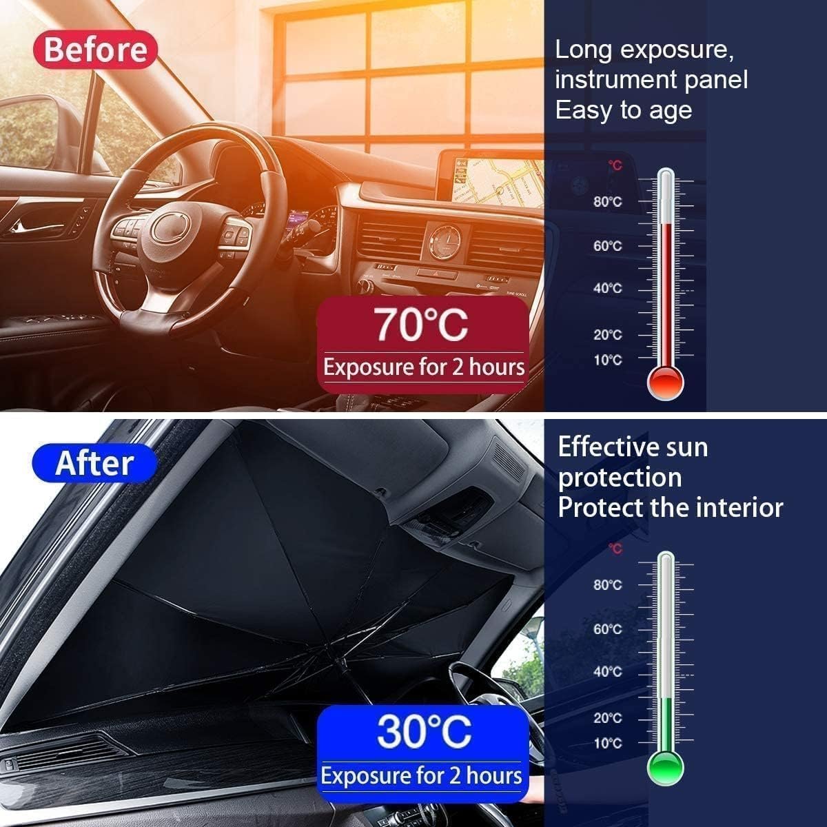 Car Umbrella ? Foldable Windshield Sunshade Umbrella for Car, UV &amp; Heat Reflective, Universal Fit Front Window Shade, Easy Pop-Up Design for Summer Car Protection