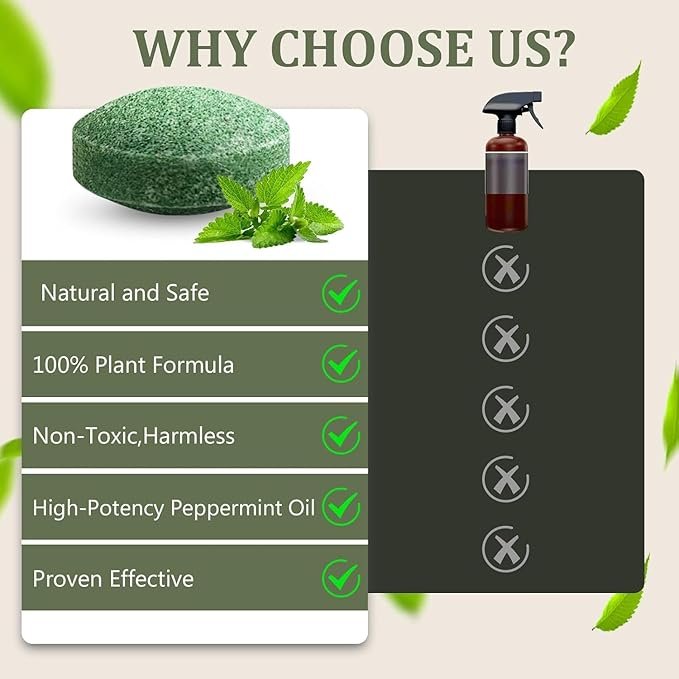 Mouse Repellent (10PCS) ? Ultrasonic Pest Control Devices for Mice & Rodents, Safe & Chemical-Free Mouse Repellers for Home, Kitchen, Garage, and Office