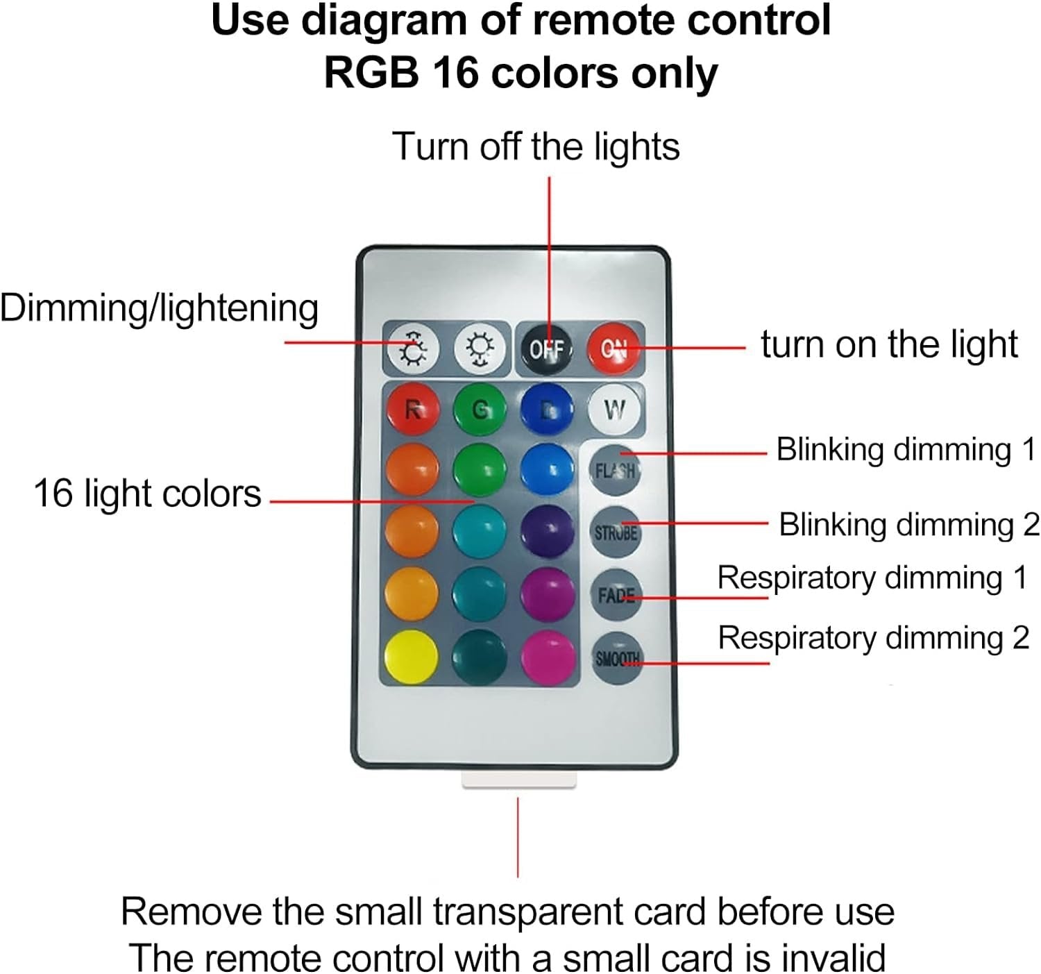 Water Ripple Lamp ? LED Night Light Projector with Flowing Ocean Wave Effect, USB Rechargeable Mood Lamp for Bedroom, Home D?cor, Meditation &amp; Relaxation