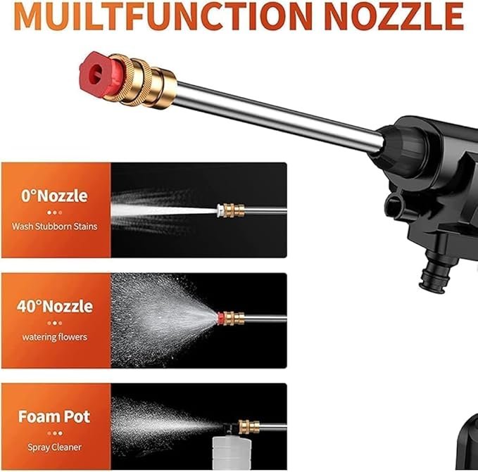 High Pressure Car Washing Gun ? Cordless Portable Washer with Double Battery, Powerful Jet Spray for Car, Bike, Home & Garden Cleaning