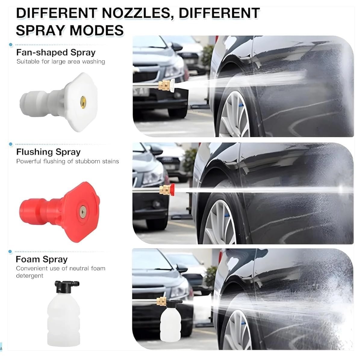 High Pressure Car Washing Gun ? Cordless Power Washer with Single Rechargeable Battery, Portable Jet Spray for Car, Bike, Home & Outdoor Cleaning