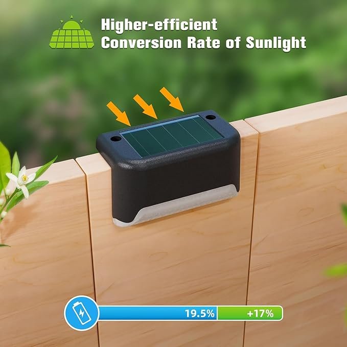 Solar Stair Light ? Waterproof LED Step Light for Outdoor Stairs, Fences, Decks, and Pathways | Solar-Powered Auto On/Off Wall Light for Garden & Yard